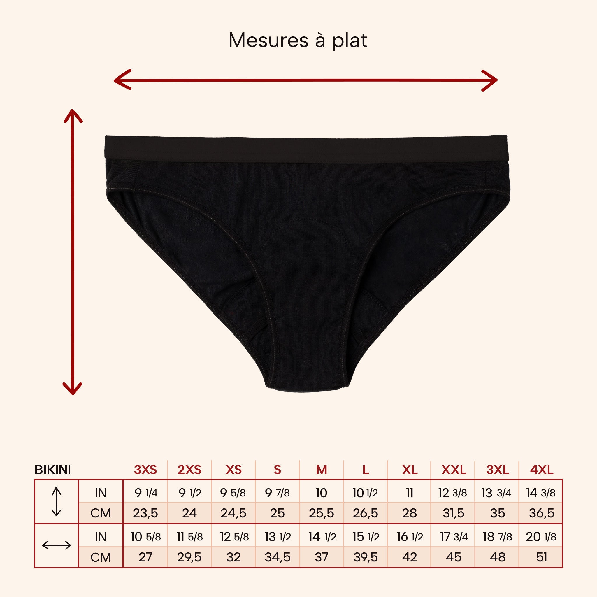 La Bikini Noire ✦ Culotte menstruelle 3-en-1
