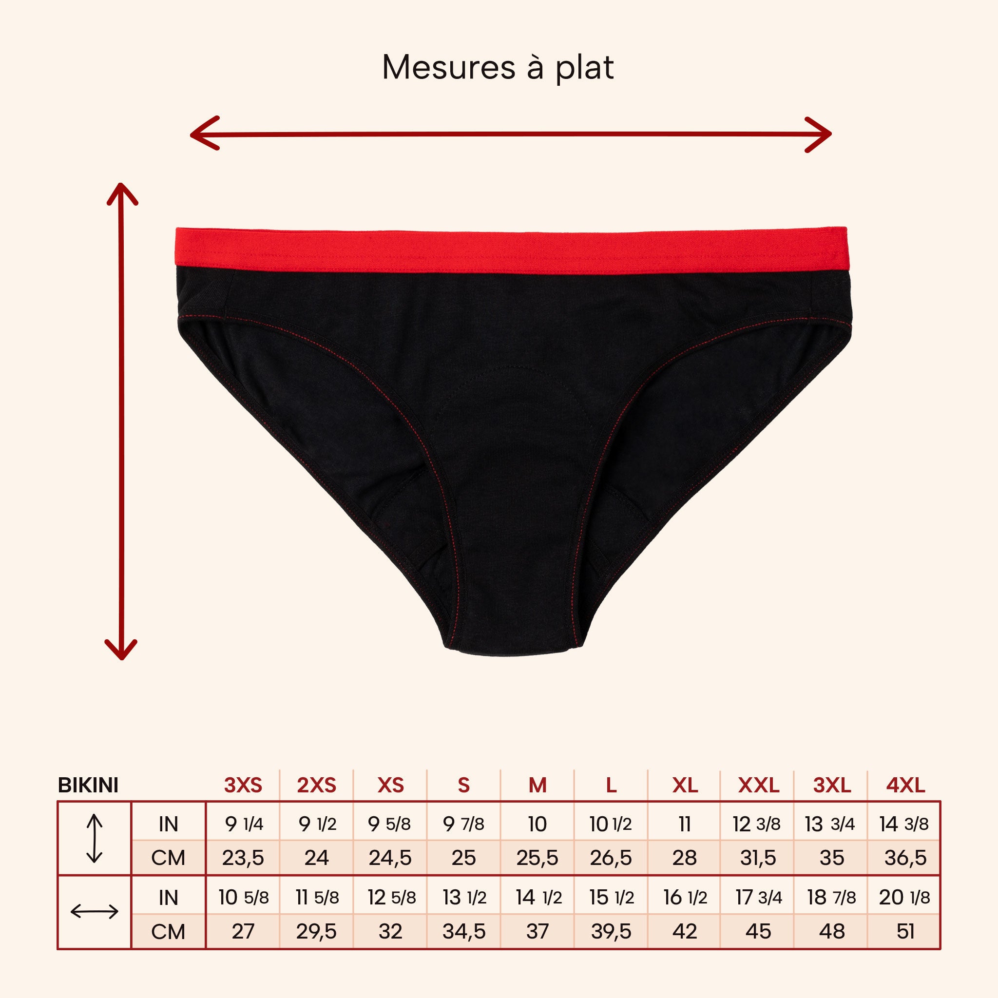 La Bikini ✦ Culotte menstruelle 3-en-1