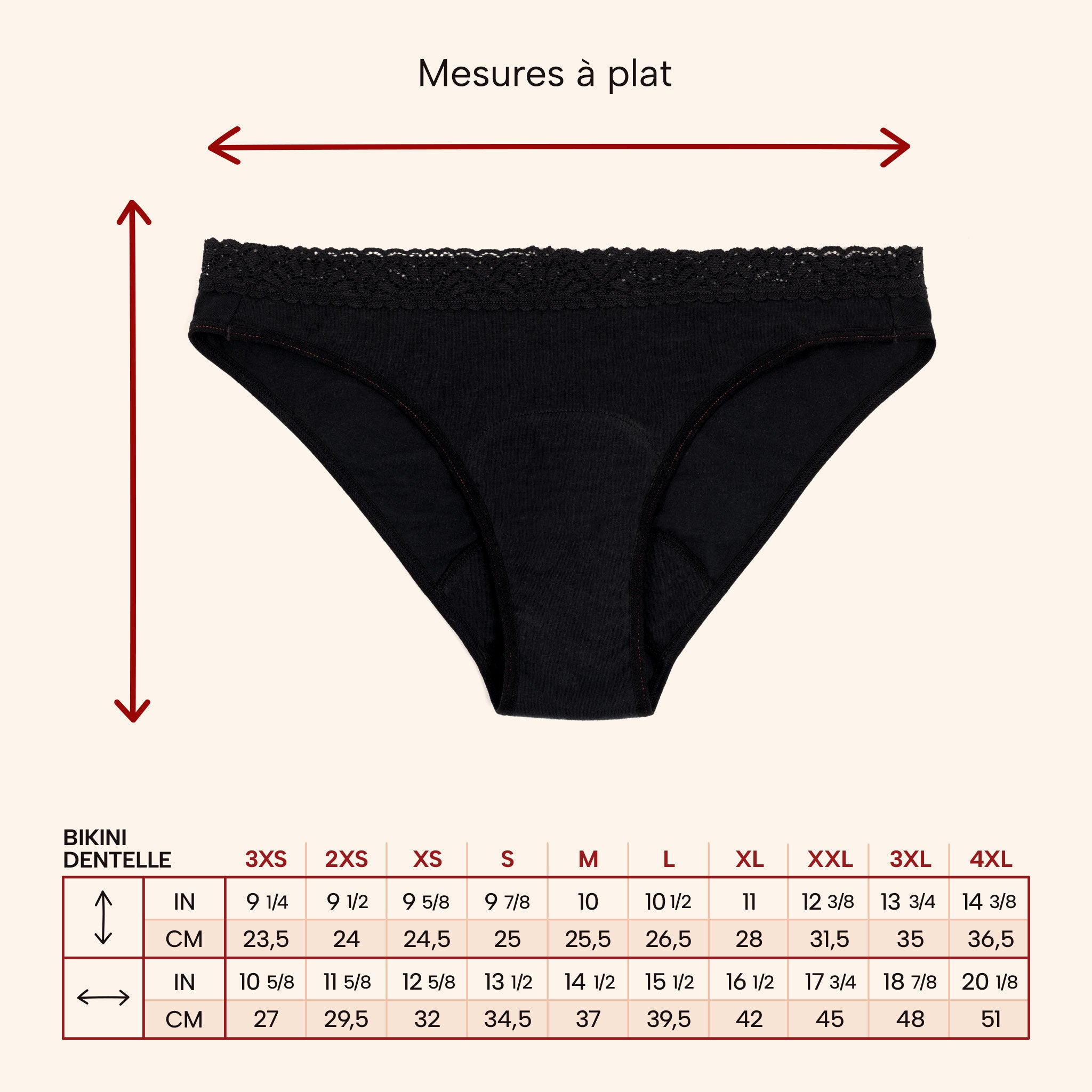 Bikini Lacy ✦ 3-in-1 Period underwear